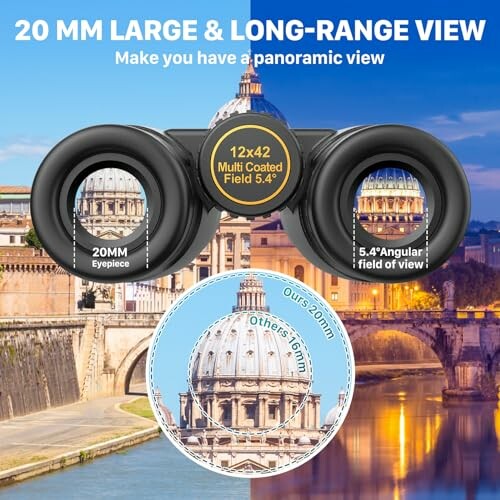 Binoculars showcasing large and long-range view with comparison of eyepiece sizes.