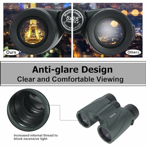 Comparison of binocular views with anti-glare design.