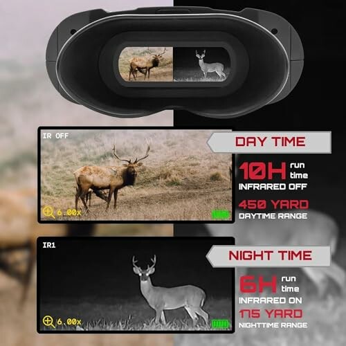 Comparison of day and night vision with infrared settings, showing wildlife observation.